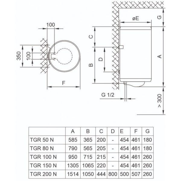 Tiki TGR 200N PrimeM200V9 (стара назва Gorenje TGR 200 NGV9 ) НФ-00016638 фото