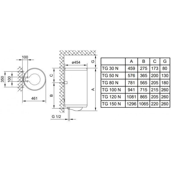 Tiki Prime 100V9 (стара назва TG100NGV9) НФ-00016636 фото